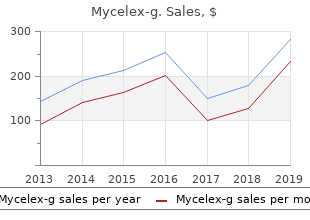 buy discount mycelex-g on line