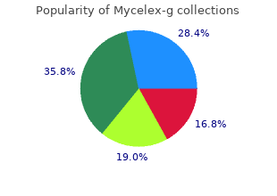 buy mycelex-g 100mg free shipping