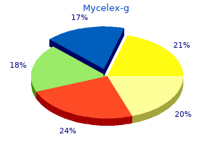 mycelex-g 100 mg discount