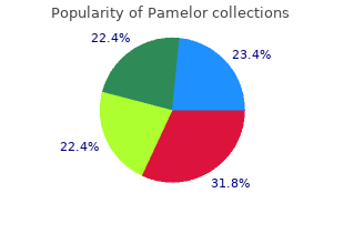 buy discount pamelor 25 mg on-line