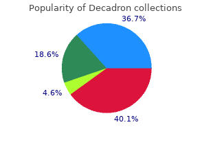 order decadron with visa