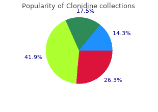 purchase genuine clonidine line