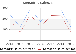 cheap 5 mg kemadrin visa