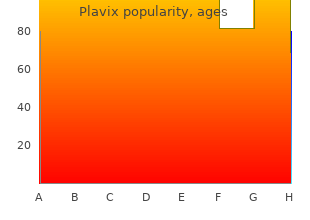 order plavix 75 mg otc