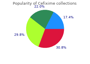 generic cefixime 100mg on-line