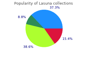60 caps lasuna with mastercard