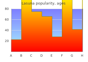 buy lasuna 60 caps without a prescription