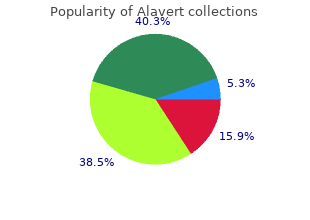 cheap alavert 10mg on line