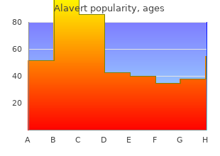 buy alavert 10 mg fast delivery