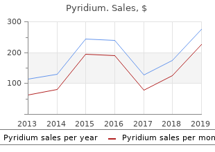 200 mg pyridium amex