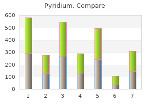 purchase pyridium pills in toronto
