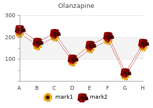 buy olanzapine with visa