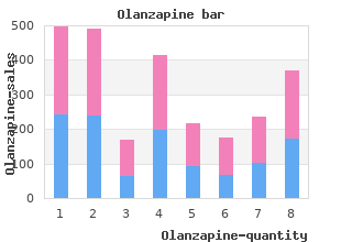 generic olanzapine 5mg on line