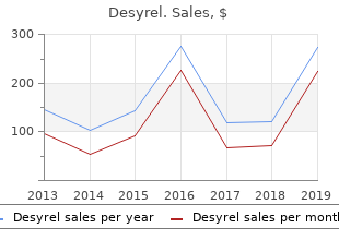 buy 100 mg desyrel fast delivery