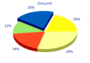 buy desyrel 100mg low cost