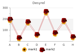 buy 100mg desyrel mastercard