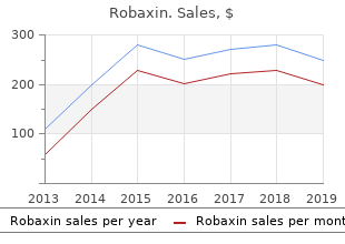 purchase robaxin in united states online