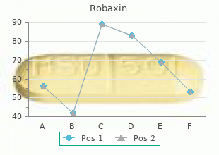 purchase robaxin 500mg with amex