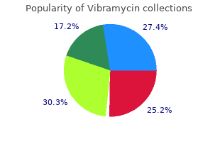vibramycin 100 mg without prescription