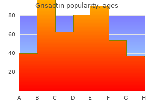 buy grisactin with mastercard