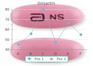 cheap generic grisactin uk