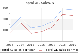purchase generic toprol xl from india