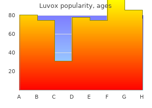 discount luvox 50mg overnight delivery
