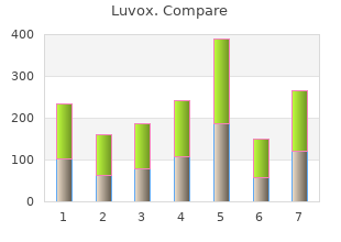 100 mg luvox fast delivery