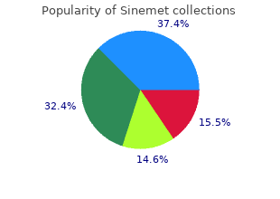 300mg sinemet with mastercard