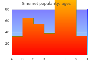 purchase 125mg sinemet free shipping