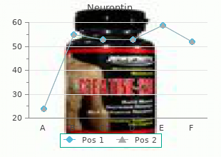 purchase neurontin 600mg on line