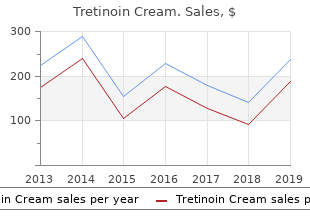 buy 0.05% tretinoin cream with visa