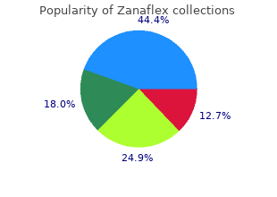 discount zanaflex 4 mg line