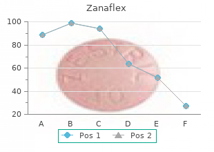 buy generic zanaflex on-line