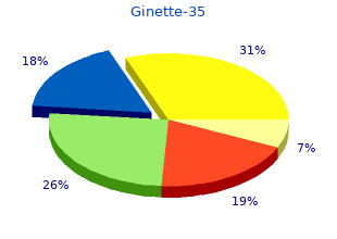 2mg ginette-35