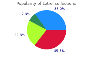 generic lotrel 5mg mastercard