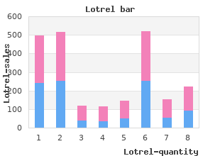 order generic lotrel on-line