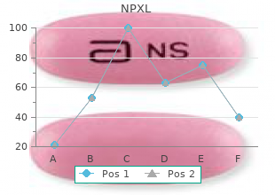 cheap 30 caps npxl free shipping