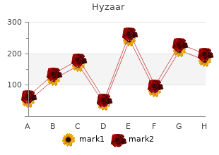 purchase generic hyzaar on line