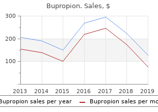 purchase 150 mg bupropion with visa