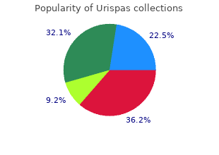 buy urispas 200mg with visa