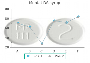 order 100 ml mentat ds syrup fast delivery