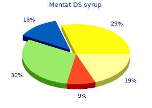 buy discount mentat ds syrup line