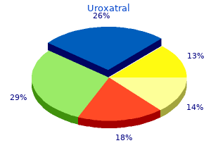 buy generic uroxatral 10 mg on line