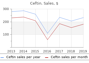 purchase cheap ceftin online