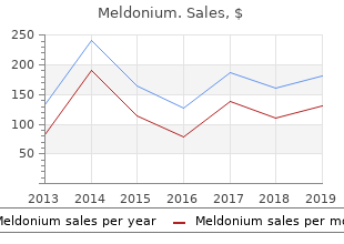 meldonium 500 mg cheap