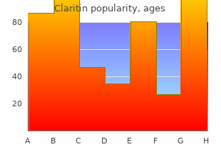 buy genuine claritin on line
