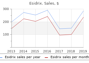 effective 12.5 mg esidrix