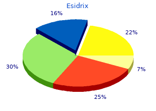 order 25mg esidrix fast delivery