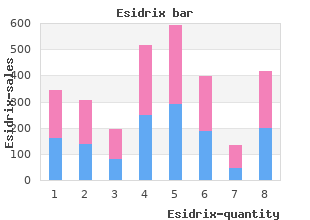 purchase esidrix with paypal